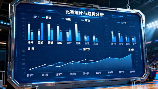 体育数据屏幕上展示的比赛统计与趋势分析图表